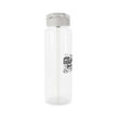 Customizable Tritan Reusable Water Bottle with Straw Lid